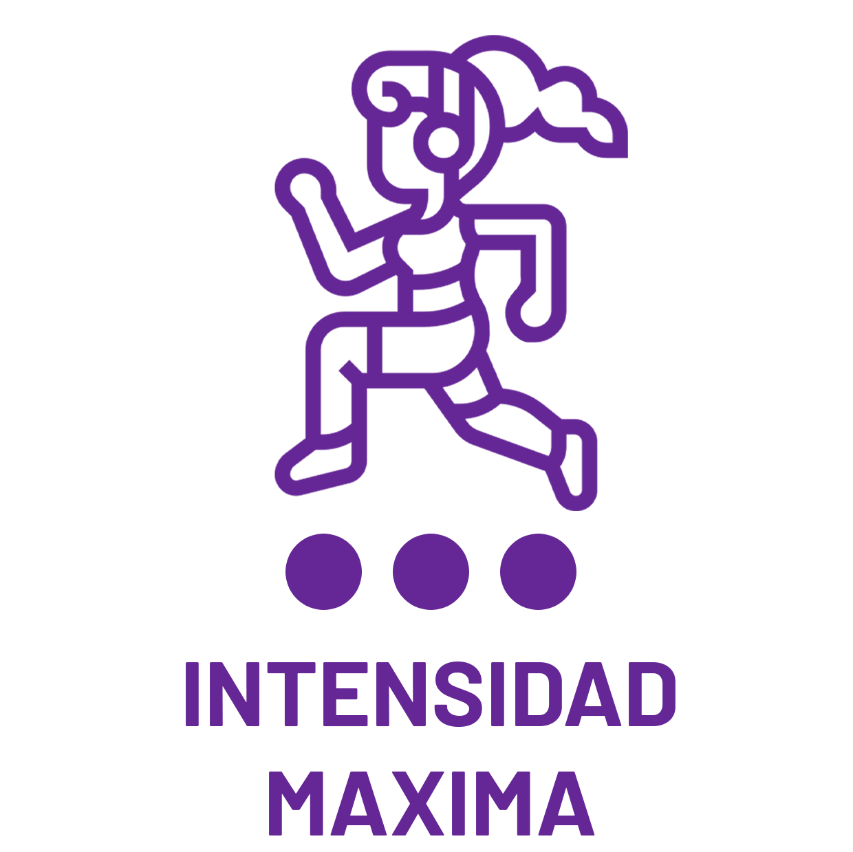 intensidad maxima